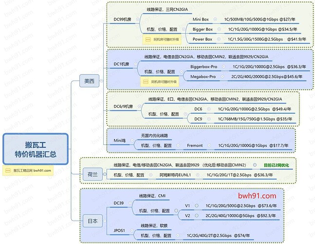 17577700629316522452480586068689